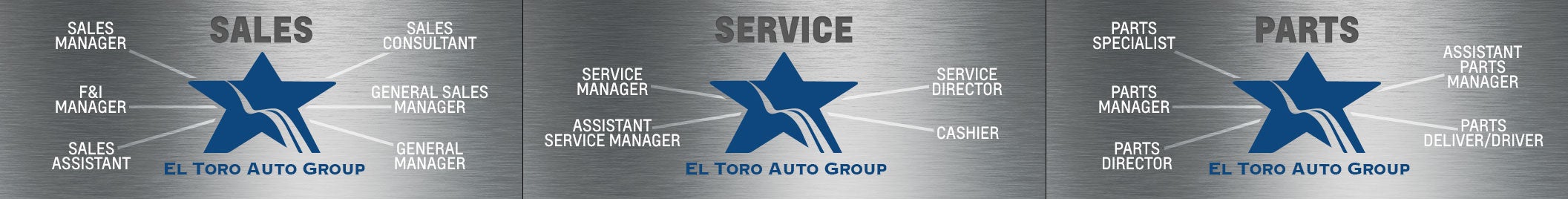 Fredericksburg Chevrolet GMC in FREDERICKSBURG TX